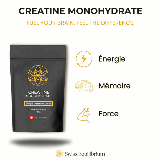 Creatine Monohydrate supplement bottle with text listing 3 main benefits: increased muscle strength, enhanced energy, and faster memory.