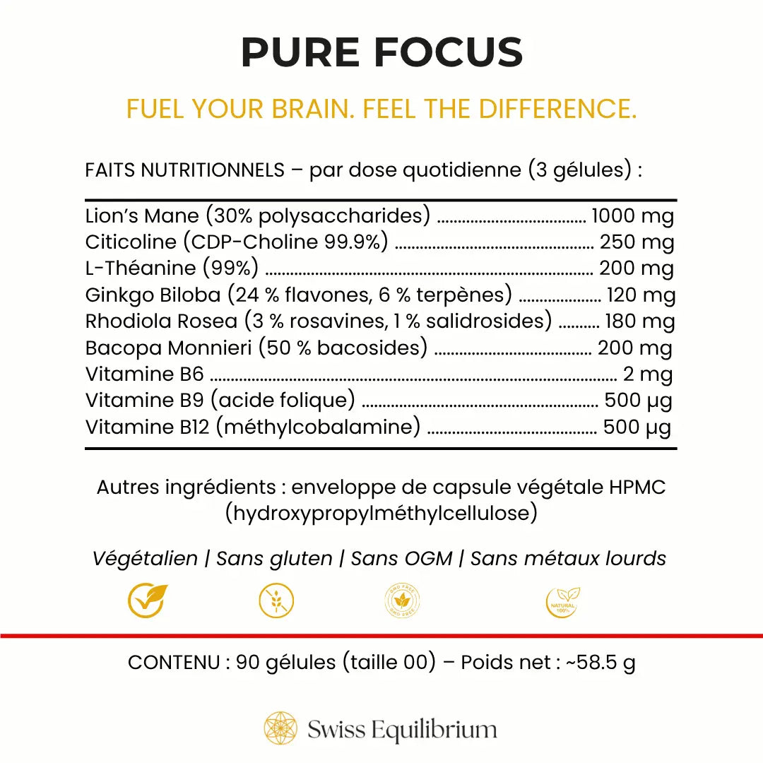 Close-up of the Pure Focus ingredients list showing key nootropics: Lion's Mane, Citicoline, L-Theanine, Ginkgo Biloba, and B Vitamins.