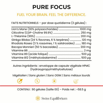 Close-up of the Pure Focus ingredients list showing key nootropics: Lion's Mane, Citicoline, L-Theanine, Ginkgo Biloba, and B Vitamins.